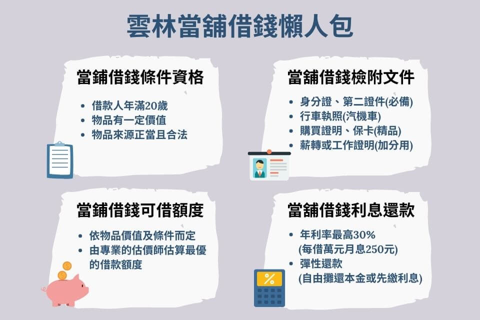 當鋪是什麼?可以當什麼?想去當鋪借錢先了解法律規定當鋪收什麼!